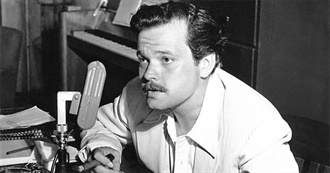 Orson Welles - Remaining Films