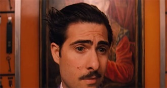 IMDb Top 10: Jason Schwartzman