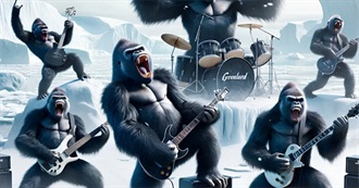 Most Popular Musicians Among INFJ Persons