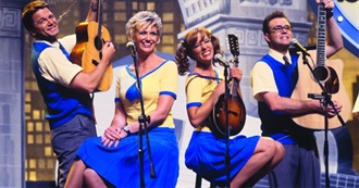 2003 Movies on NK&#39;s Watchlist