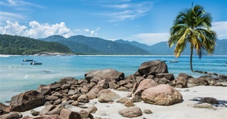 MW Places in Brazil List