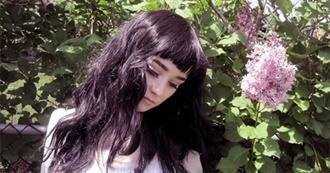 The World of Nicole Dollanganger