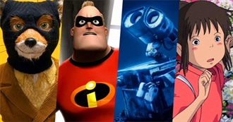 100 Most Iconic Animated Movies of All Time