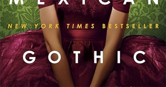 10 Best Gothic Fantasy Books, Ranked