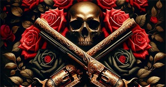 Most Popular Musicians Amoong ENTJ Persons