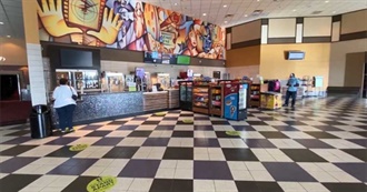 Top Grossing Movies 2010-2023-Multiple Lists