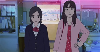 No Time to Sleep - The Must-See Movies of 2015