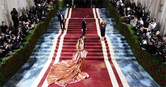 The Best Dressed at the Met Gala