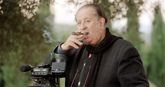 Tinto Brass Filmography
