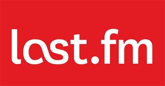 100 Most Played Albums on Avi&#39;s Last.Fm