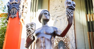 Screen Actors&#39; Guild Film Nominees 2018