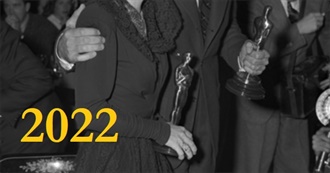 Feature Films That Won Competitive Oscars - 2022 Update