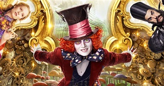 Biggest Box Office Bombs as of 2017