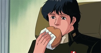 Have We Seen the Same Anime?