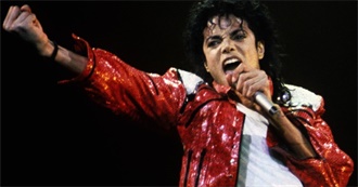 Famous People From Indiana