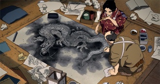 Niru&#39;s Top 50 List