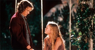 Ara&#39;s Favorite Romantic Comedies - Vol. 1