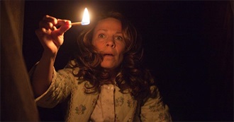 High Jump-Scare Horror Movies According to Wheresthejump