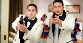 Most Popular Comedy Movies of the Last Ten Years