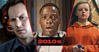 Horror Films of the 2010s Katy Has Seen