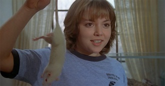 20 Most Recent Movies Watched, Volume 51