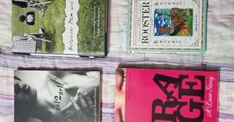 Maddy&#39;s Books Read in 2023