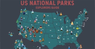 U.S. National Parks by Travel &amp; Leisure-World&#39;s Best Awards 2021