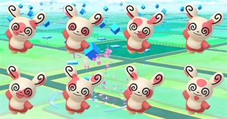 Kibble&#39;s Favorite Pok&#233;mon