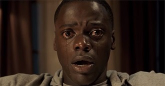 Daniel Kaluuya Filmography