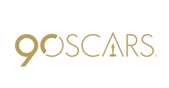 Oscars 2018 - Lista Nominacji (Kolejność Wg Ilości)