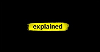 Explained Episode Guide