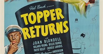 Movies Disliked Most in April 2024