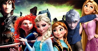 Great Animation Movies of 1981-2010