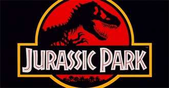 Had You Seen These Exact Movies Before at Least Once in Your Life?