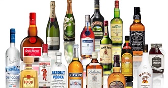 The Best Alcohol Brands