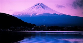 Places to Visit in Japan