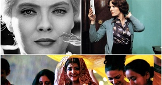 IndieWire: The All-Time Greatest Films Directed by Women (October 2020 Version)