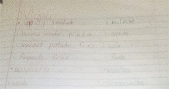 First Page of Items on Grace&#39;s Way (Future Restaurant) Menu