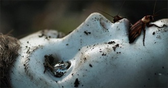 Horror Films Seen by Mrspresh Released Between 2020 and 2021 (August 2021)