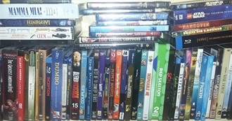 A Record of Movies Since 2012, Part 7