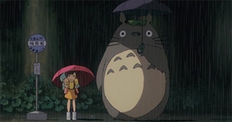 10 Most Well Known Foreign Films of the 80s