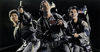 Films101 - Laszlo Kovacs - Cinematographer - Most Notable Films