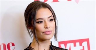 Chloe Bridges Movies I&#39;ve Seen
