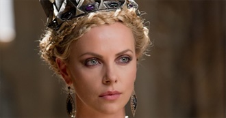 To Be or Not to Be That Is the Question!