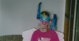 Lissu&#39;s Top 100 Movies