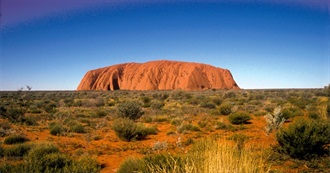 Select Films of International Cinema: From the Outback to the Amazon