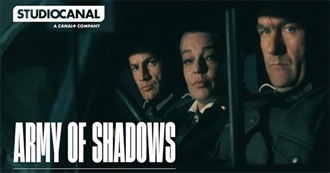 All of the Feature Length Films Jenn Watched in December 2024