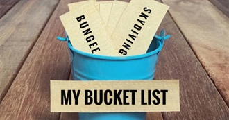 Things I&#39;ve Done in 22 Years