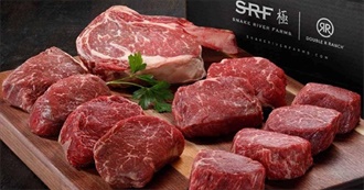 Meat . . . Usual and Unusual