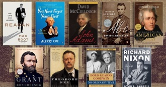 Biographies of Each U.S. President